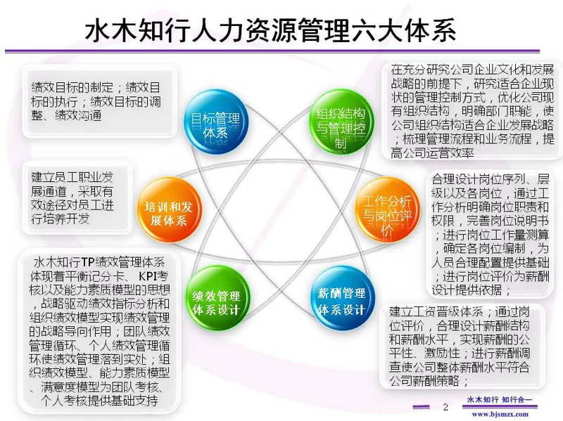 企业如何制定有效的战略？这不仅是每一个企业管理者都必须面对的问题，也是决定企业发展方向的关键所在。