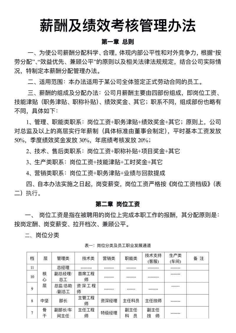 人力资源咨询:如何帮助企业打造高效团队