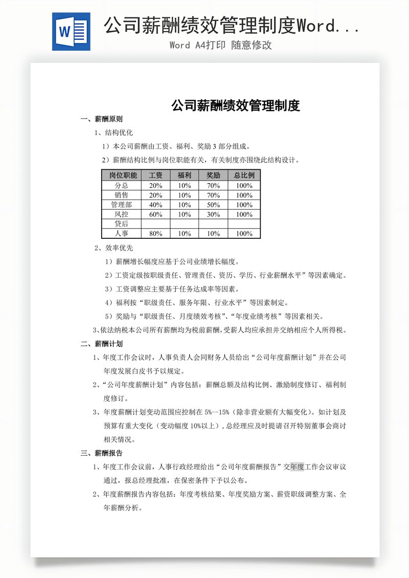 薪酬绩效管理