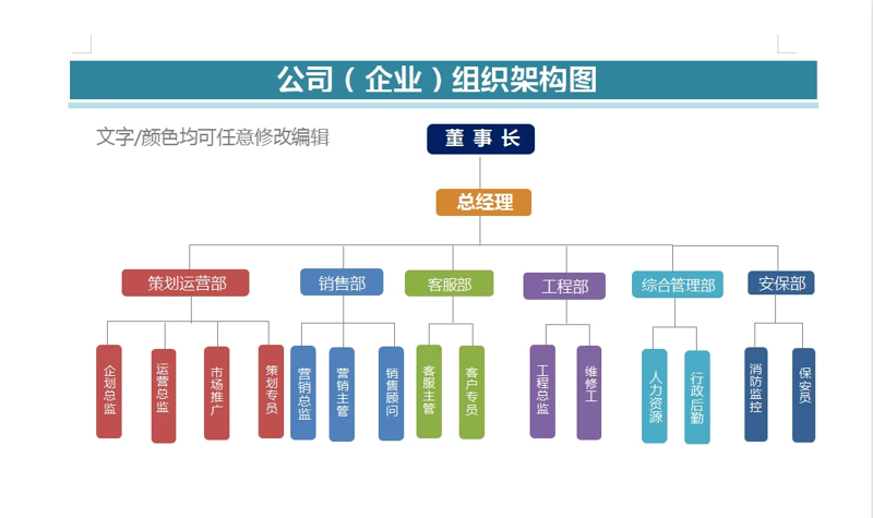 案例解读:如何优化企业的人力资源管理
