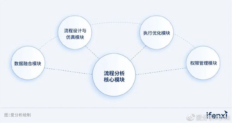 人力资源咨询服务：企业发展的关键催化剂