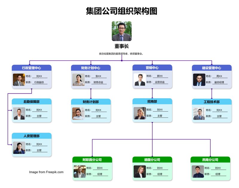 面对复杂多变的市场环境，如何制定有效的企业战略？这不仅是一门学问，更是一种艺术。