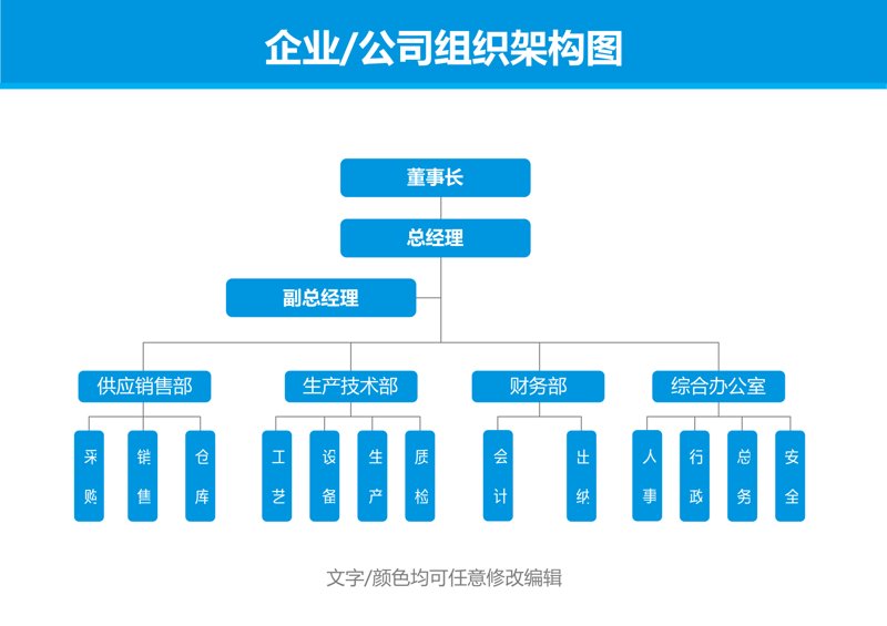 企业管理咨询公司：如何选择合适的合作伙伴？